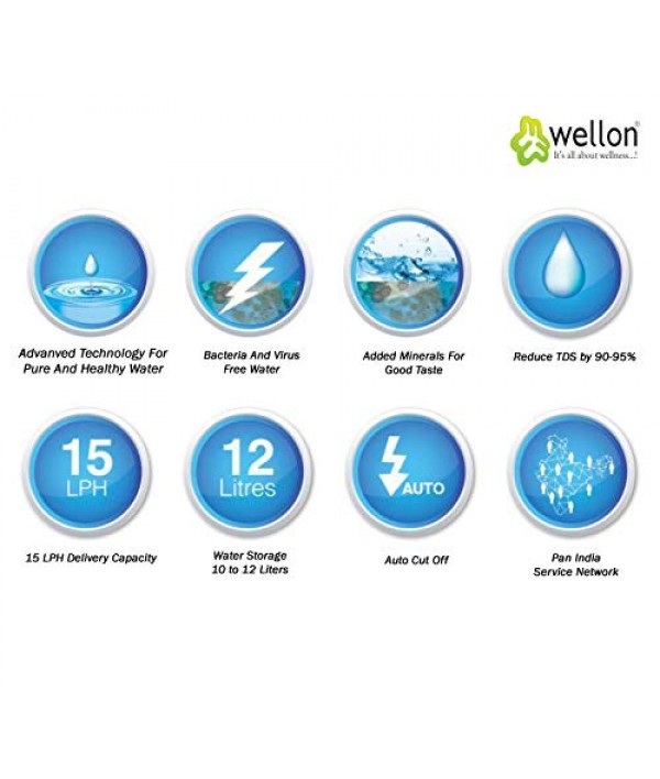 Wellon Elegant Plus RO + AAA Alkaline Water Purifier System