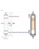 Wellon 12-Inch Korean-Style Push Fit Sealed UF Membrane Filter with Box, Compatible with All RO Water Purifiers. (Pack 5) Wellon 12-Inch Korean-Style Push Fit Sealed UF Membrane Filter with Box, Compatible with All RO Water Purifiers. (Pack 5)