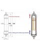 Wellon 12-Inch Korean-Style Push Fit Sealed UF Membrane Filter with Box, Compatible with All RO Water Purifiers