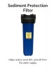 Wellon Sediment Protection Filter – Jumbo 20" Housing | High-Flow Whole House Pre Filter | Removes Dust, Mud, Rust, Sand | 6 Months Life | Compatible with All 20” Big Blue Housings