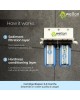 Wellon Two Stage 10-Inch Mainline Hard Water Filter for Tank |Water Softener for Home |Applicable for 1BHK Home with High Sediment |Whole House Water Filter | Wall/Floor Mount.(1 BHK - High Sediment)