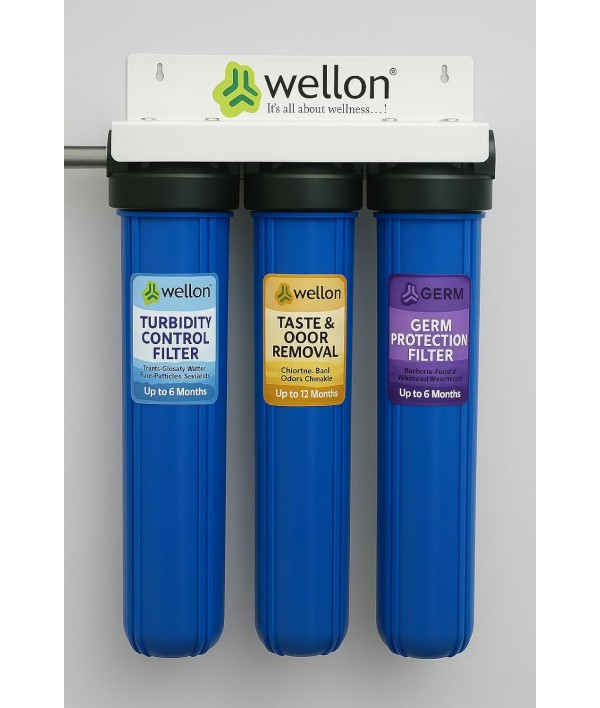 Wellon 3-Stage Bacteria & Turbidity Control Water Filter System – Turbidity | Odor & Taste | Germ Protection