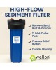 Wellon 3-Stage Heavy Metal & Chlorine Defense Water Filter System – High-Flow Sediment | Heavy Metal | Chlorine Removal Wellon 3-Stage Heavy Metal & Chlorine Defense Water Filter System – High-Flow Sediment | Heavy Metal | Chlorine Removal