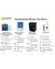 Wellon 15 LPH Openflow 11-Stage Undersink RO Water Purifier with Health Booster | RO + UV + UF + TDS Controller | 4 Gallon Pressure Tank | Free Pre-Filter Kit